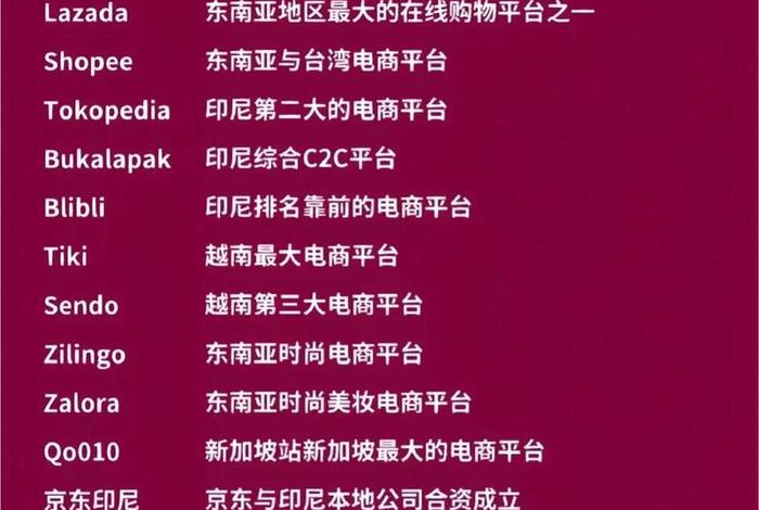 跨境电商亏钱；跨境电商 亏损