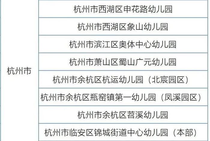 杭州比较好的教育机构 - 杭州排名前十的教育机构