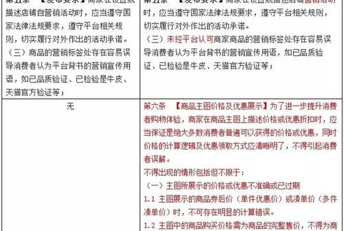 淘宝网营销活动最多 - 淘宝网营销活动规则