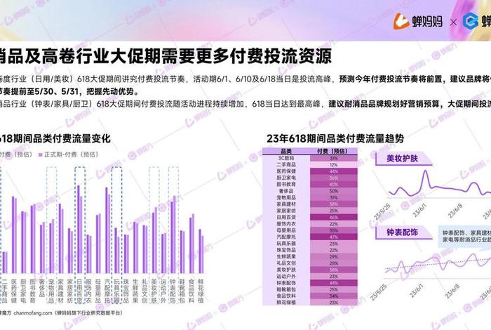 中国电商平台排行榜前十名2024 中国电商平台排行榜前十名2023