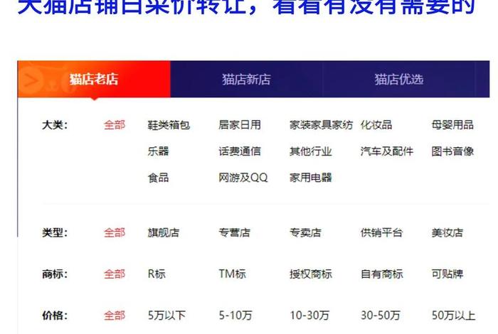 申请天猫店铺下店收费是否安全 - 申请天猫店铺下店收费是否安全怎么填
