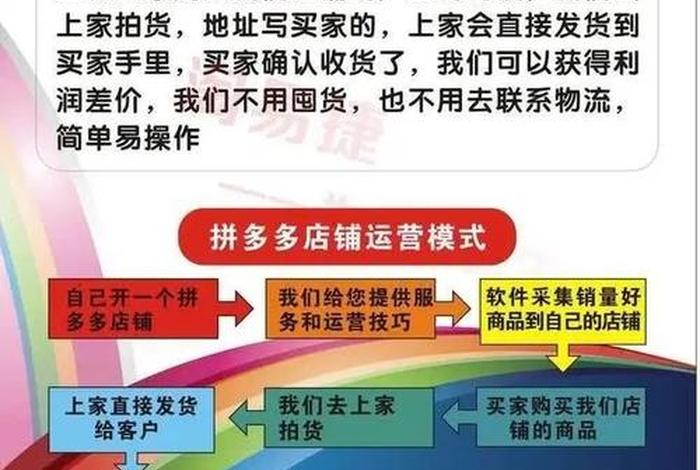 拼多多电商运营模式，拼多多电商运营是做什么的