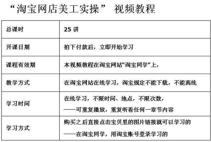 开淘宝网店美工，淘宝网店美工需要具备哪些职业技能