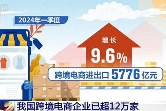 免费入驻的跨境电商平台2024、免费入驻的跨境电商平台可靠吗