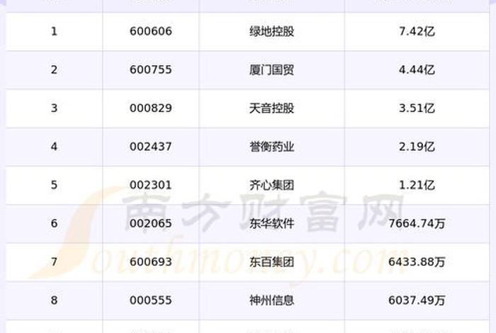 京东入驻费用2024、京东入驻费用明细