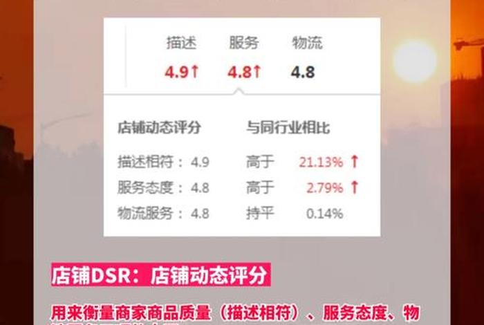 店铺评分多少算高 店铺评分的条件是什么