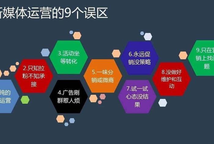 代运营公司有哪些优缺点，代运营公司主要做什么