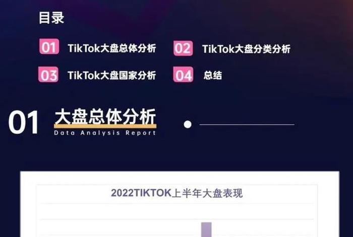 tk跨境电商靠谱吗、tik tok跨境电商