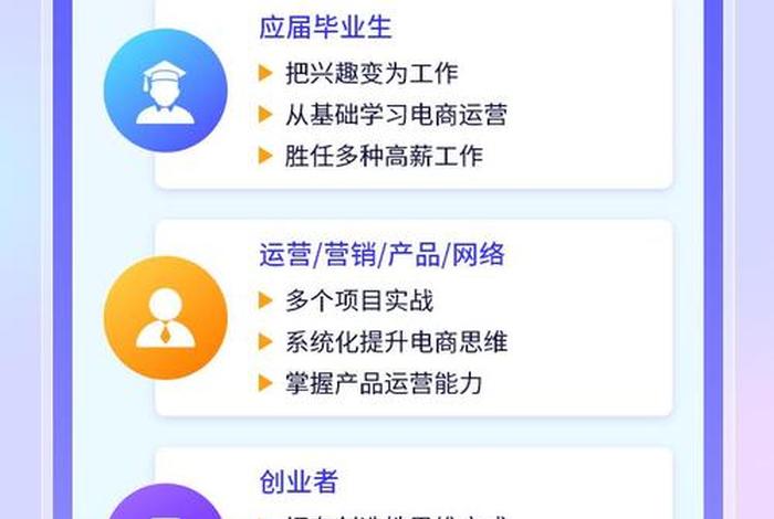 电商课程下载 - 电商课程视频