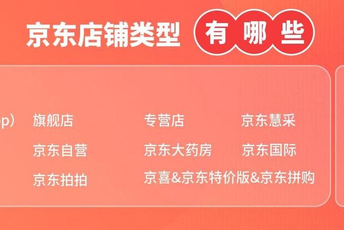 2024京东自营店铺入驻条件及费用 - 京东自营商家入驻条件