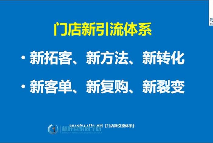 开网店怎么推广引流 开网店怎么推广引流呢