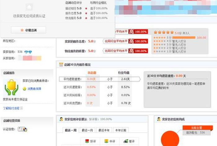 淘宝一个钻多少单买家（淘宝一个钻多少单买家能看到）