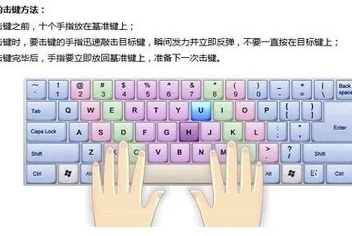 怎样学电脑打字最快，怎样学电脑打字最快电脑新手如何快速学会打字