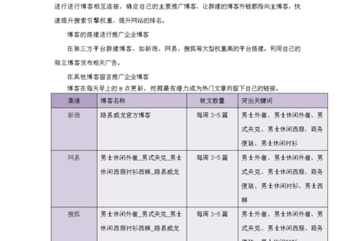 淘宝店铺关键词引流技巧；淘宝店铺关键词推广