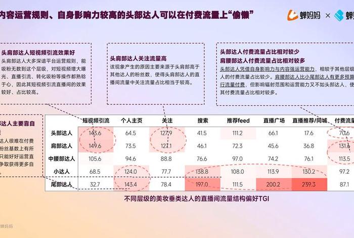 电商运营公司排行榜 电商运营公司排行榜前十名