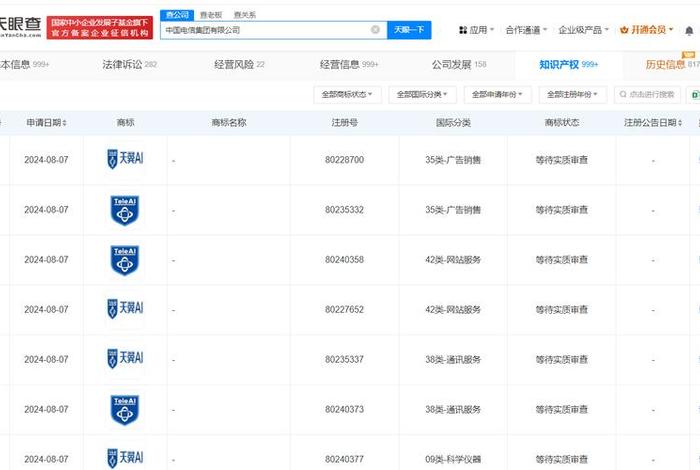 中国商标网商标转让平台官网、中国商标网商标库