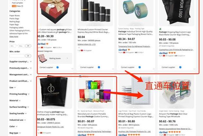 海外开店流程及费用，海外开店有什么条件
