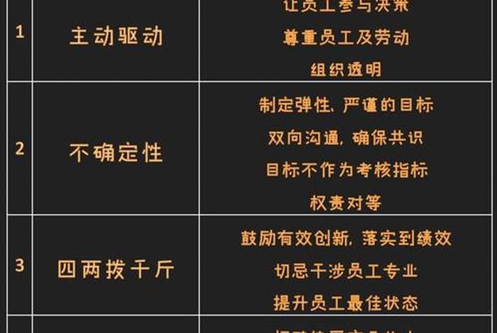 企业运营是做什么工作的（企业运营是做什么的工作内容是什么）