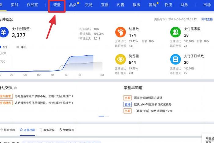 淘宝店铺怎么购买流量（淘宝店铺怎么购买流量包）