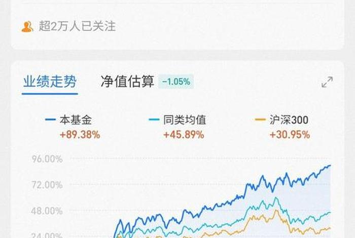 10元小投资平台软件；投10元赚钱