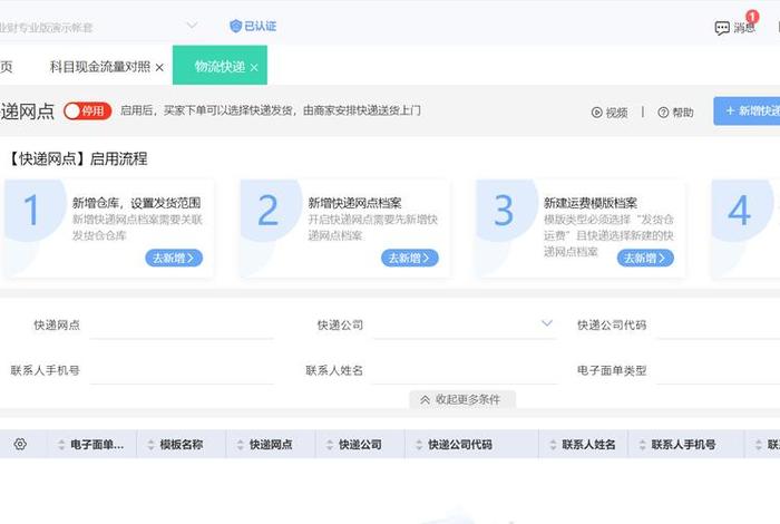 跨境电商开什么公司（跨境电商开什么公司赚钱）