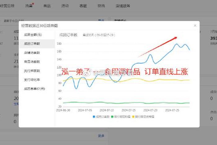 拼多多运营一个月多少钱，拼多多运营一个月多少钱人民币