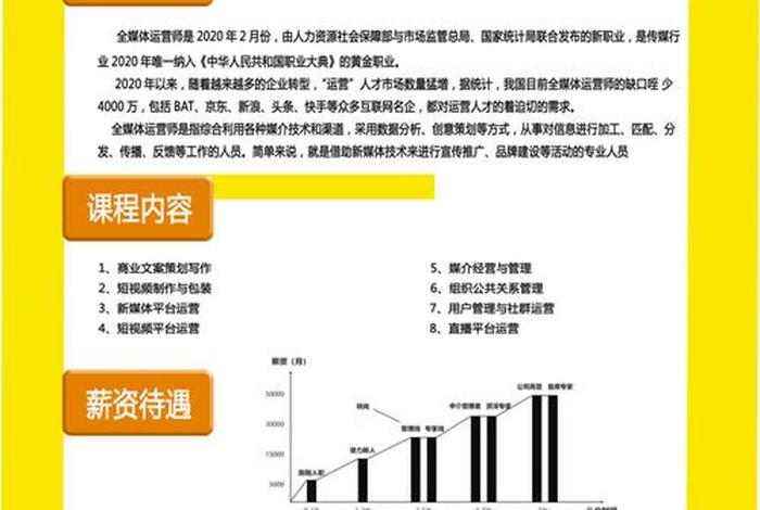 全媒体运营师在哪里学 全媒体运营师培训费用