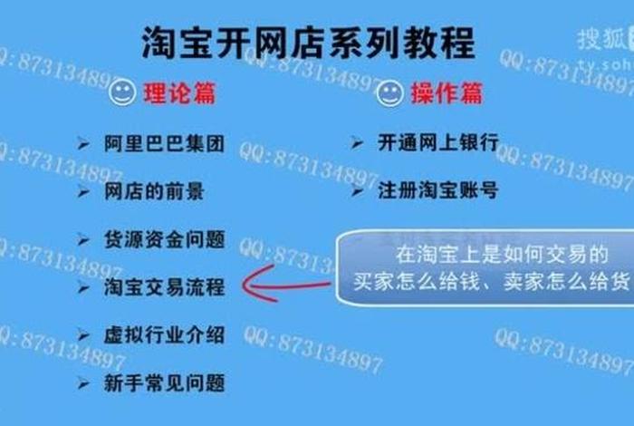 怎样开网店详细步骤视频（怎样开网店流程视频）