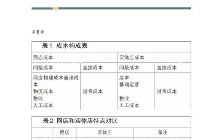 淘宝运营分析怎么写（淘宝店铺运营及分析的总结）