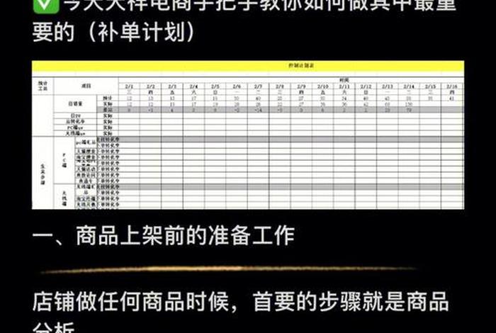 怎么做网店运营助理兼职 网店运营助理具体做什么