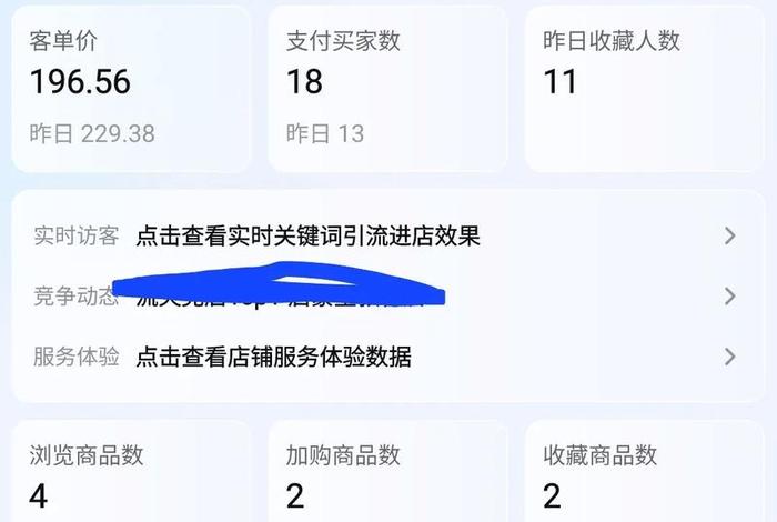 淘宝一个店铺可以卖多少钱 - 淘宝一个店铺可以卖多少钱呢