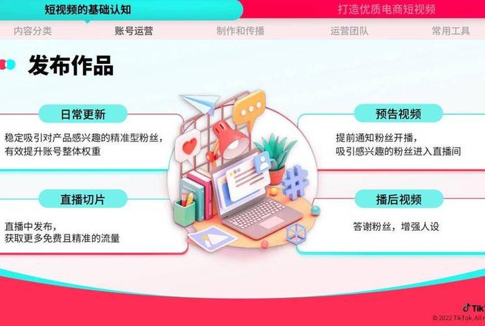 跨境电商怎么做短视频带货 - 跨境电商怎么做呀