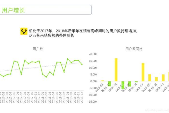 电商数据查询（电商数据查询网站）
