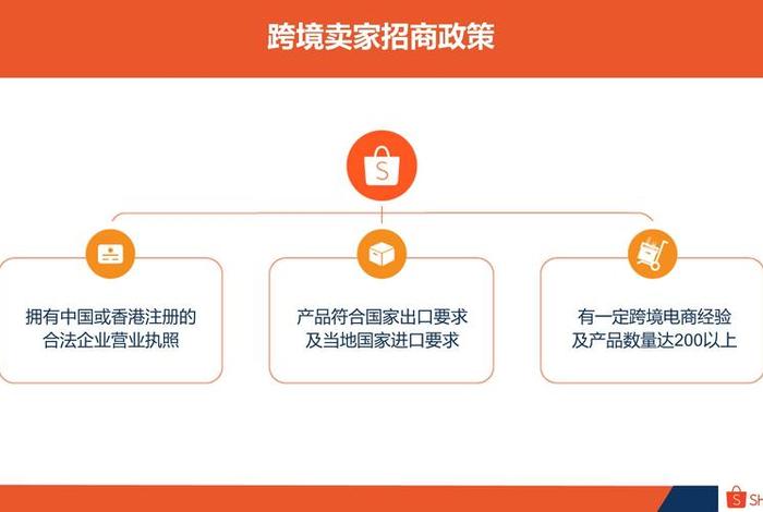 小白怎么做跨境电商的；怎么干跨境电商