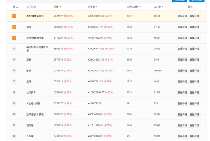 品融电商代运营费用多少、品融电商代运营费用多少合适