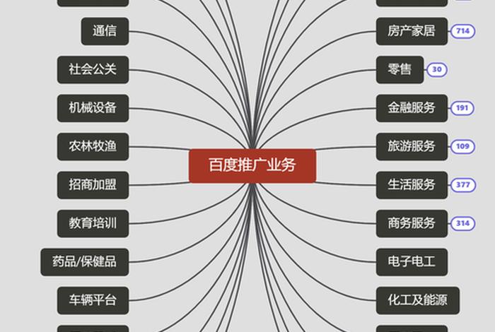 乐沙代运营公司怎么样；乐沙电商代运营怎么样 知乎