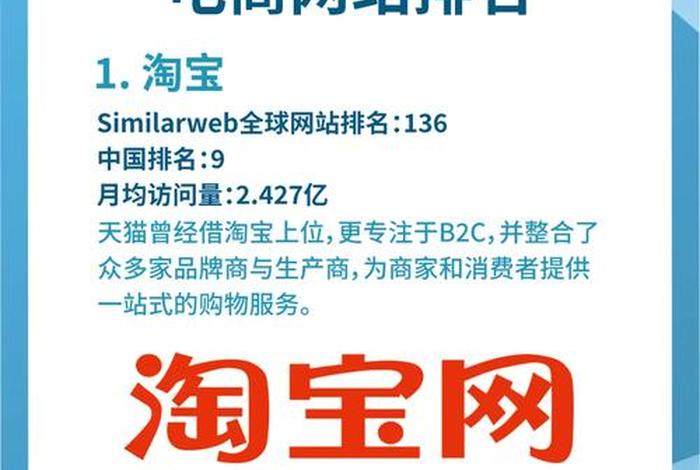 做跨境电商赚钱还是淘宝赚钱、做跨境电商好还是做国内电商好