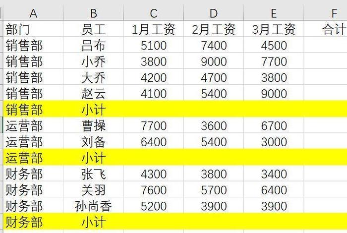 怎样学电脑制作表格 - 如何快速学会电脑制作表格