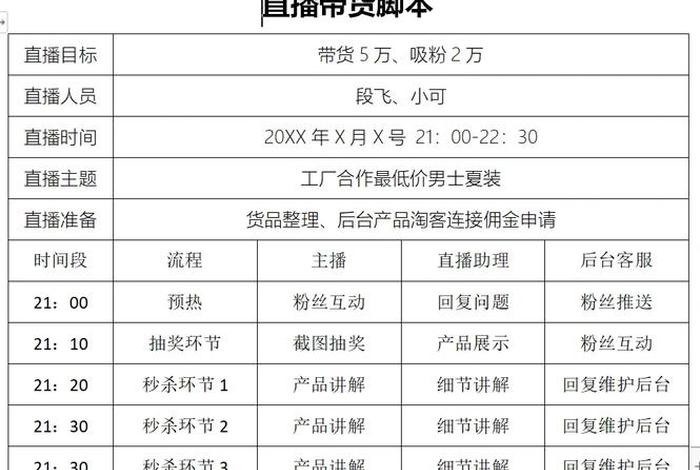 做直播运营从哪入手、直播运营怎么挣钱