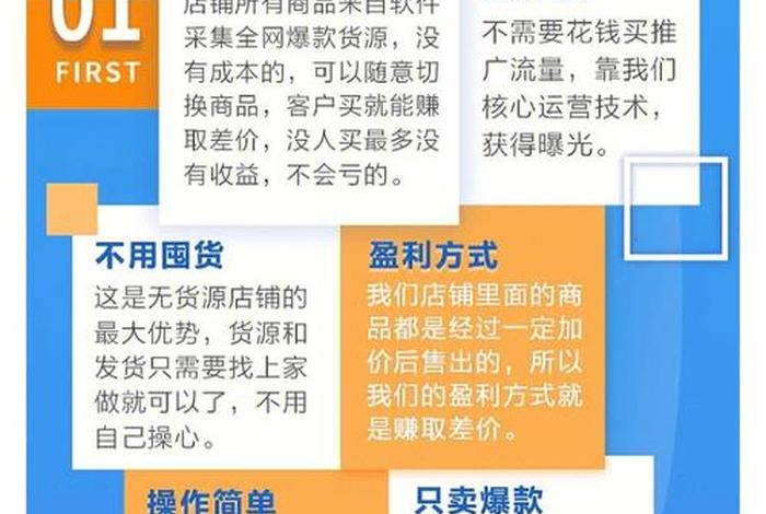 怎么做无货源网店流程是什么，无货源网店是怎么赚钱的