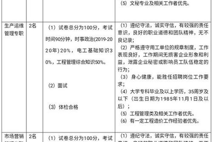 代运营工资一般多少（代运营工作怎么样）