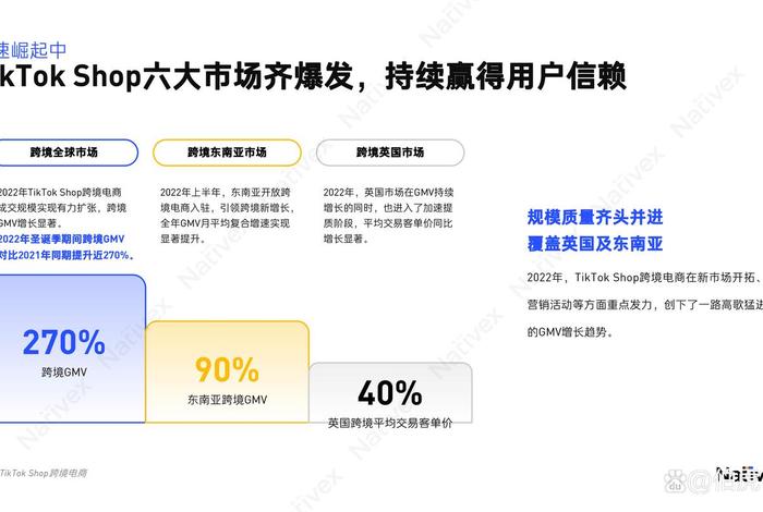 tiktok跨境电商销售好做吗 - tiktok跨境电商怎么样