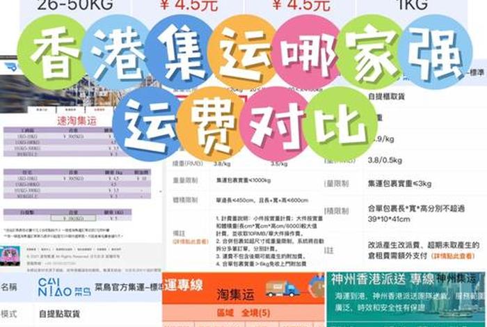 淘宝上新疆地址显示集运仓如何不用集运仓，淘宝的集运仓是啥意思
