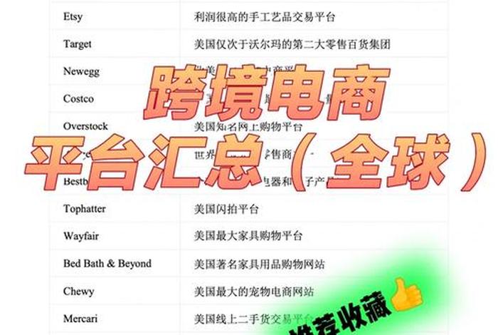 跨境电商平台哪个适合新手，跨境电商适合新手的平台