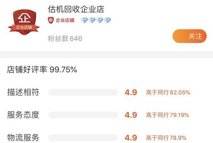 淘宝店铺回收有人要吗，淘宝店铺被回收后可以重新开店铺吗