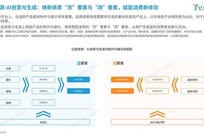 了解电商行业的基本知识 电商行业的概述