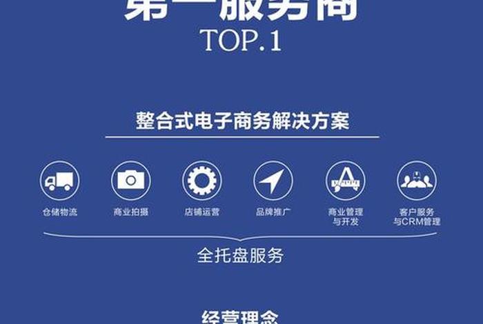 济南电商代运营公司黄页查询 济南电商运营公司排名