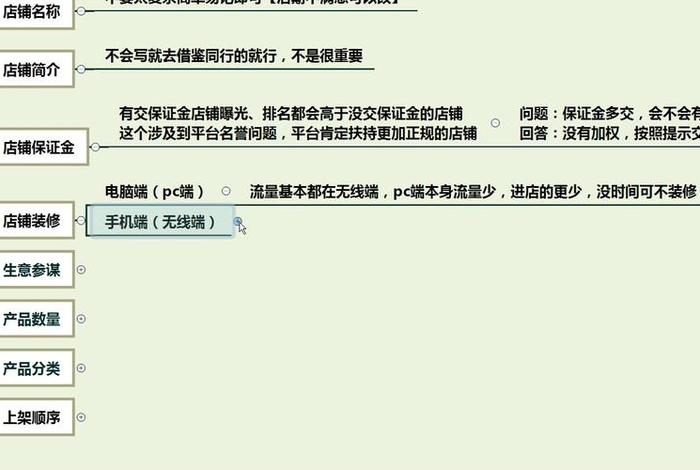 2024全套淘宝运营教程视频、淘宝运营操作流程有方法视频