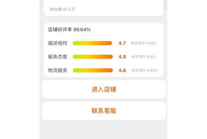 怎么样去管理一个店铺、如何去管理一个店铺