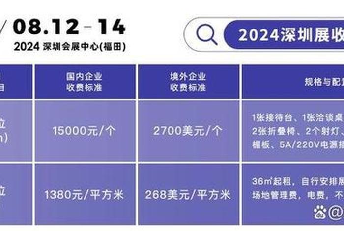 2024年跨境电商展会时间表 - 2024年跨境电商展会时间表格